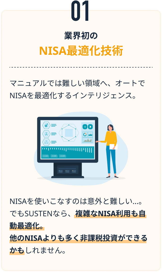 業界初のNISA最適化技術